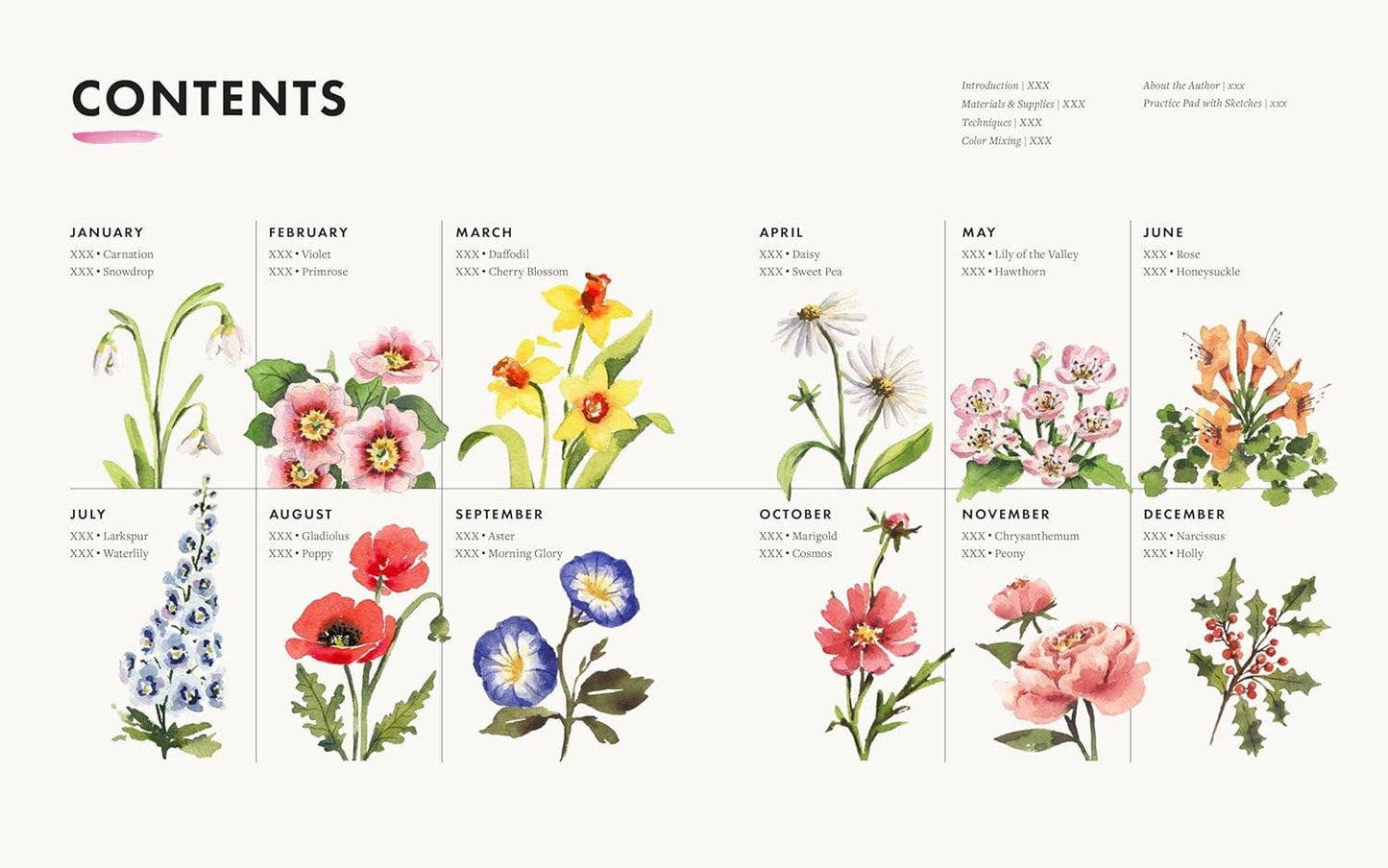 Birth Flowers in Watercolour