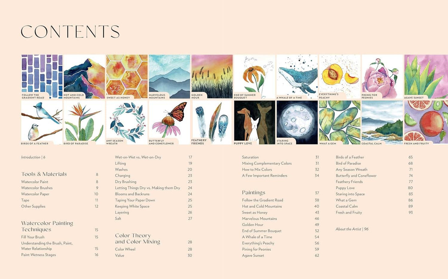 Learn to Watercolour