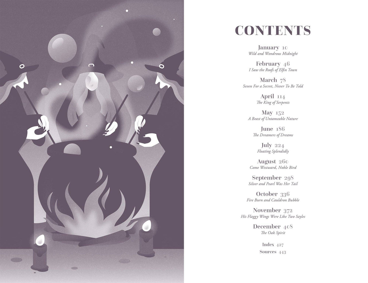 Bedside Companion to Folklore and Magic (Hardback)