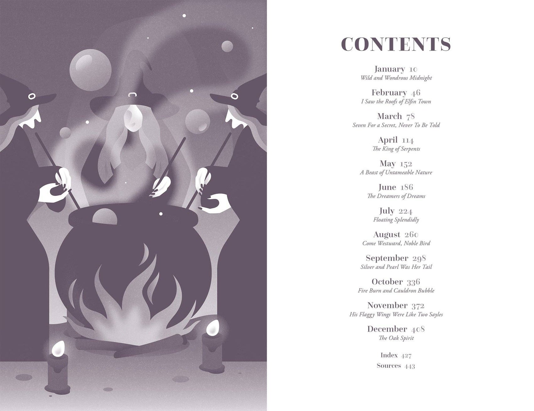 Bedside Companion to Folklore and Magic (Hardback)