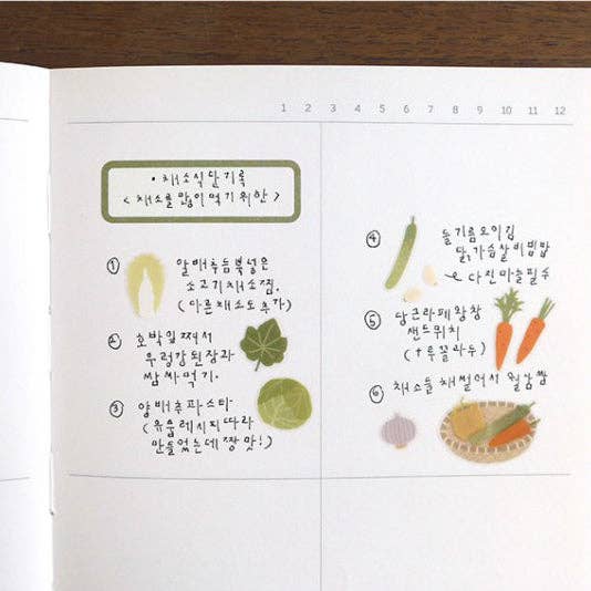 Suatelier | Farm Fresh Veggies