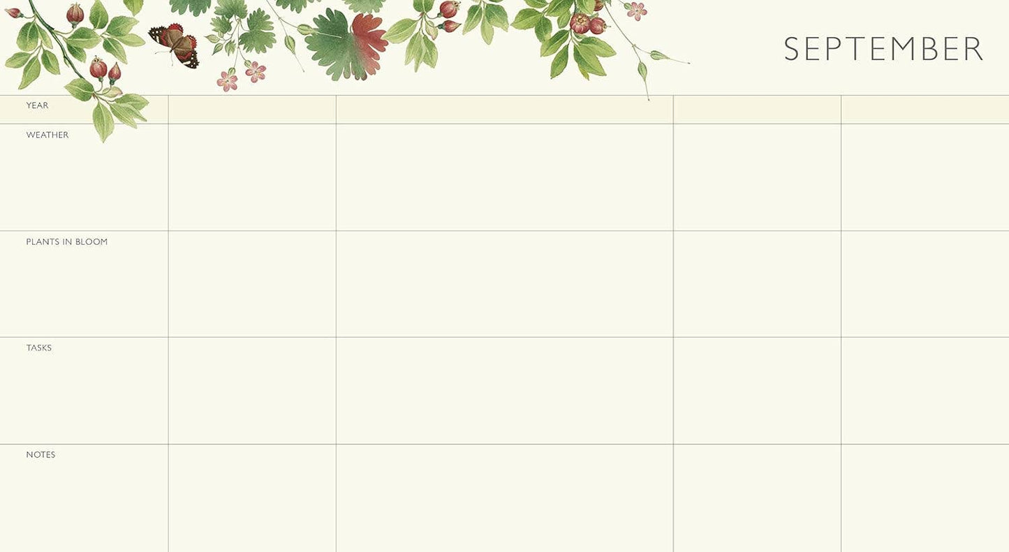 RHS Gardener's Five Year Record Book
