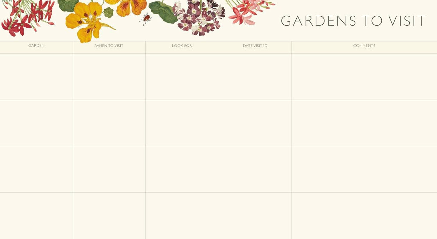 RHS Gardener's Five Year Record Book
