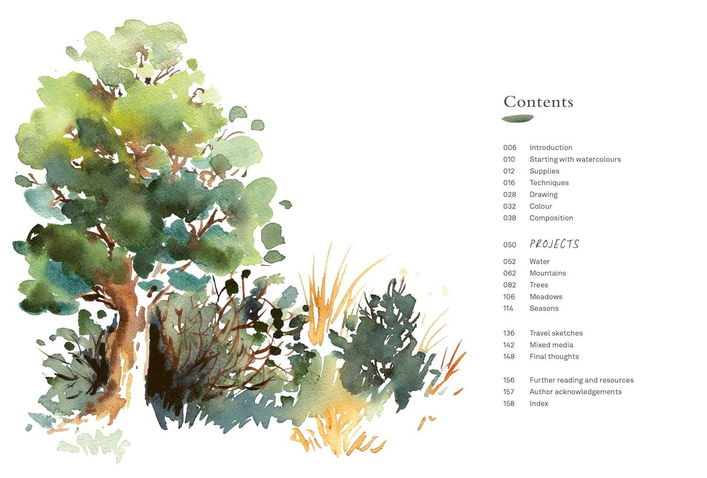 Painting Landscapes