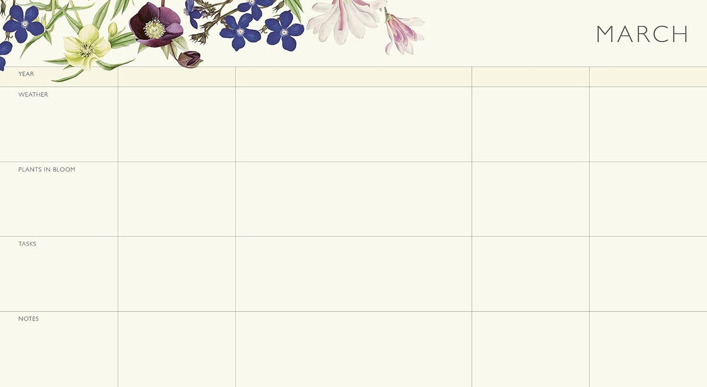 RHS Gardener's Five Year Record Book