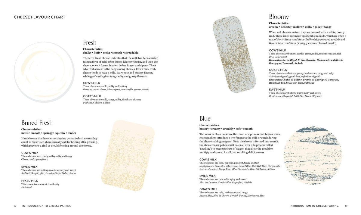 The Complete Cheese Pairing Cookbook